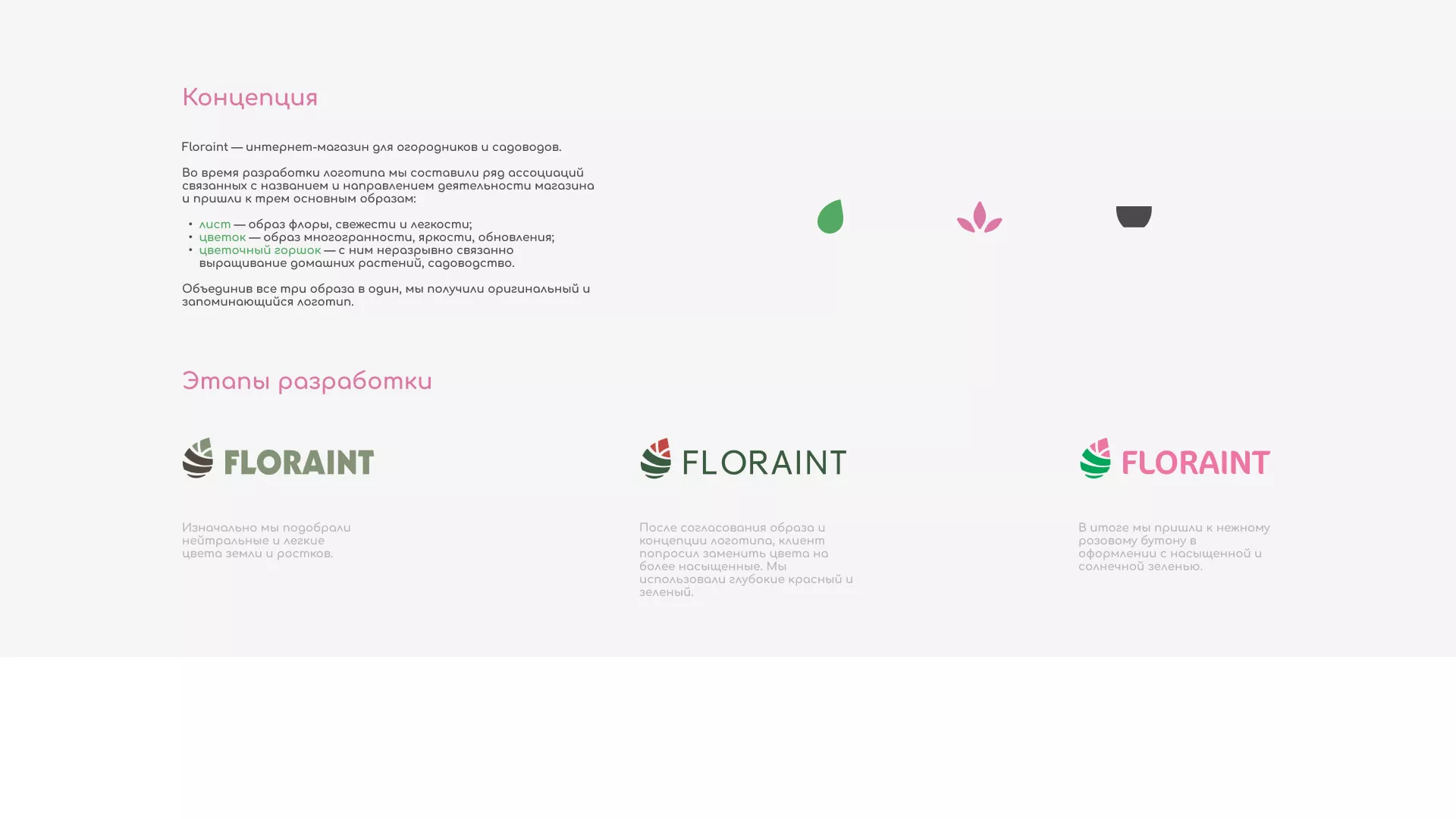 Создание логотипа и интернет-магазина «FLORAINT» в Воткинске